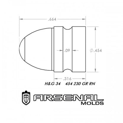 454 230 Gr. RN – H&G 34